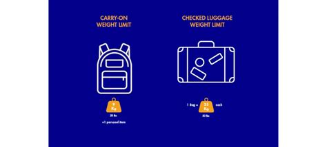 Baggage Weight Allowance Outlet Cityofclovis Org