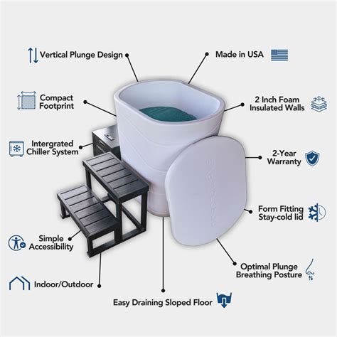 The Viking Ice Plunge Tub Vs Traditional Ice Baths A Comparison