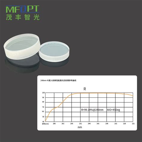 45度入射紫外248nm高性能激光介质膜平面反射镜 反射率99 科研级