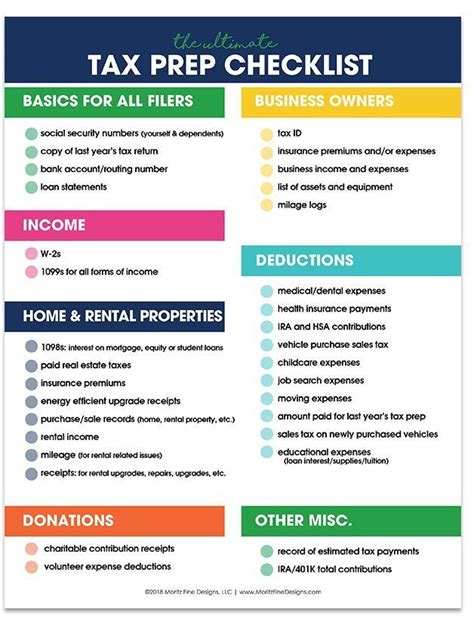 Tax Preparation Guide Sheet