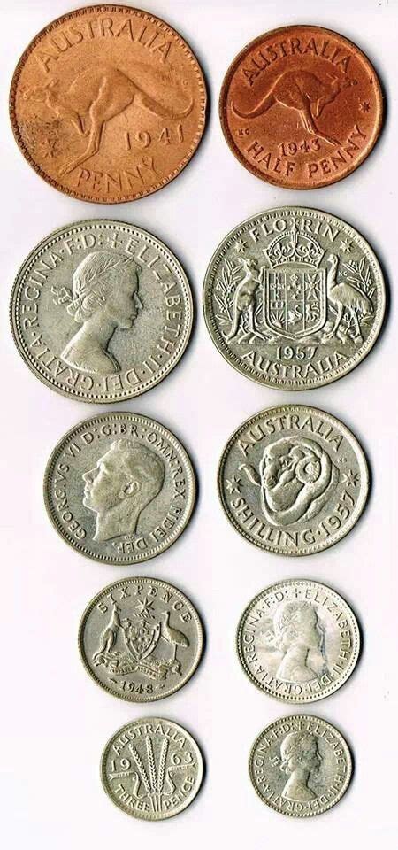 Australian Money Coins