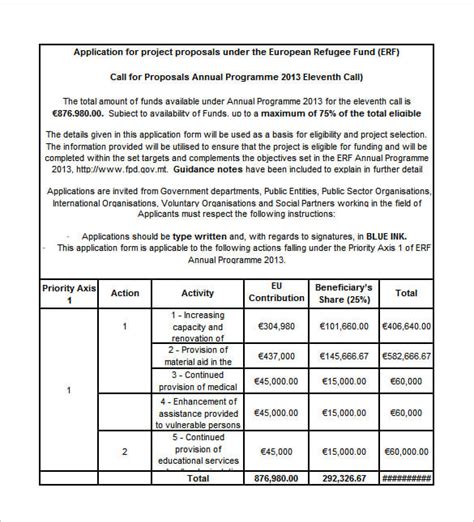 Funding Proposal Template Parahyena