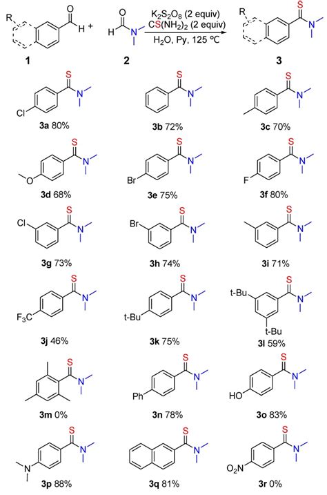 K₂s₂o₈ Promoted Aryl Thioamides Synthesis From Aryl Aldehydes Using