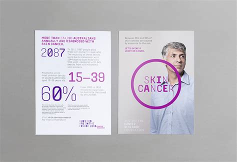 Brand New New Logo And Identity For Australian Cancer Research