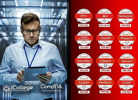 Mactrast Deals The Complete 2023 Comptia Certification Course Super