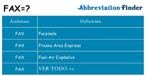 Qu Significa Fax Fax Definiciones Abreviatura Finder