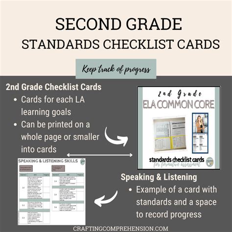 Standards Assessing Formative Assessment Checklist To Keep Organized