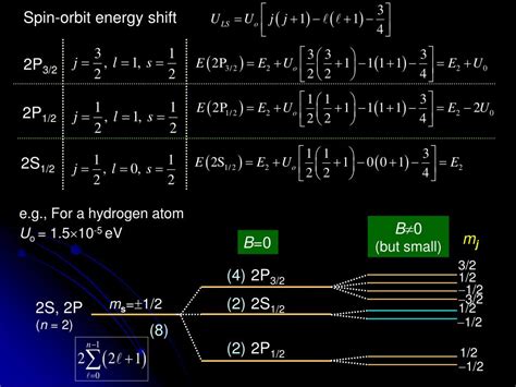 Ppt The Spin Orbit Interaction Powerpoint Presentation Free Download