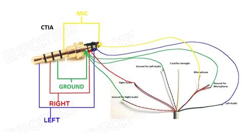 Trs Jack Wiring Diagram - Data Wiring Diagram Today - Trs Wiring ...