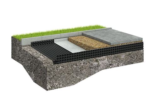 Профилированная мембрана PLANTER geo