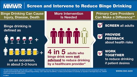 Screening For Alcohol Use And Brief Counseling Of Adults — 13 States And The District Of