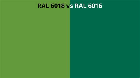 Ral 6018 Vs 6016 Ral Colour Chart Uk