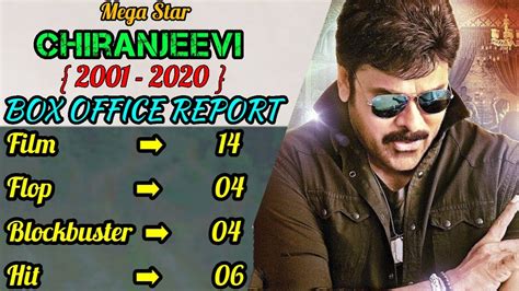 Chiranjeevi Box Office Career Analysis Hit Flop