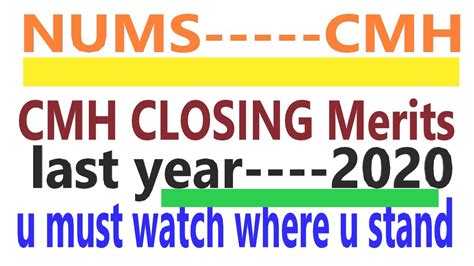 Nums Cmh Last Year Closing Merits Youtube