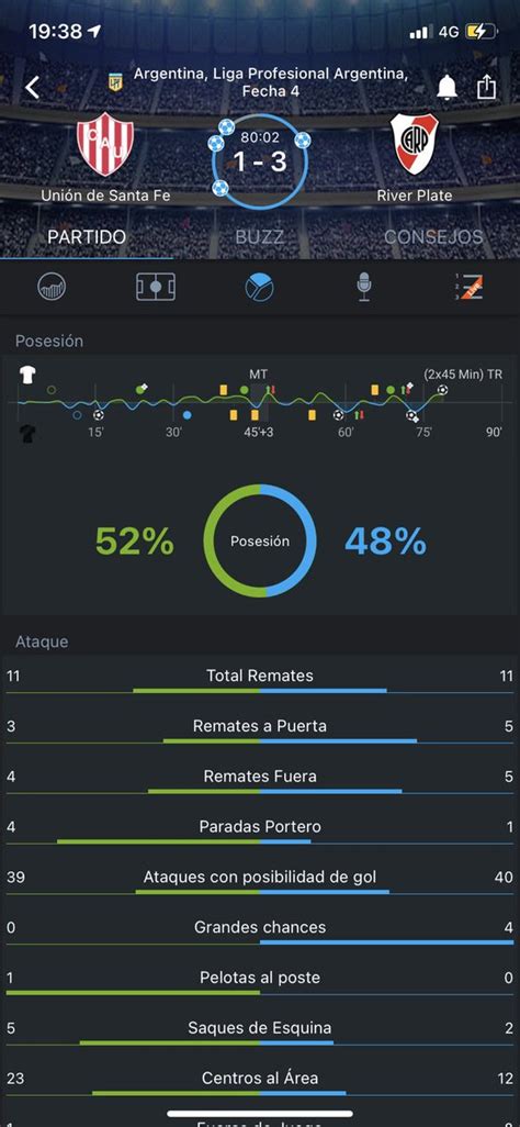 365Scores On Twitter El Dato Es El Primer Partido En El Que River