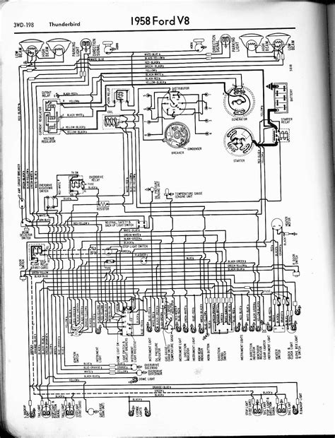 1964 Ford Thunderbird Wiring Diagram Dwonlaod