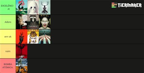 American Horror Story Season Ranking Tier List Community Rankings