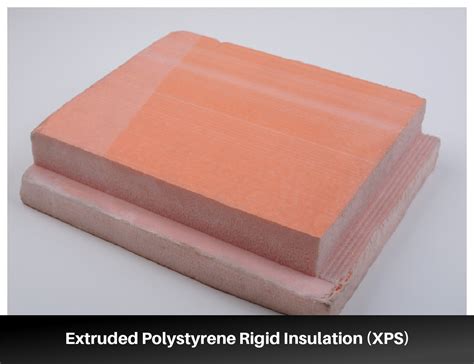 Extruded Polystyrene Vs Expanded Polystyrene Vs Polyisocyanurate