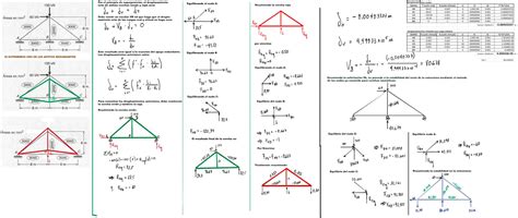 Ingeniería Civil Resolución De Cercha Hiperestática Ptv Con Video