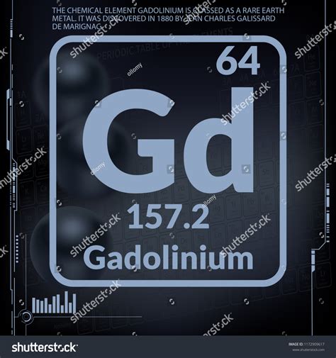 Gadolinium Symbolchemical Element Periodic Table On Stock Vector