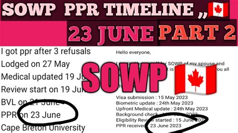 June Latest Ppr Timeline Canada Sowp Sowp Canada Ppr