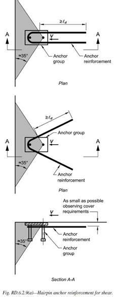 Anchor bolt design spreadsheet - gaseoutdoor