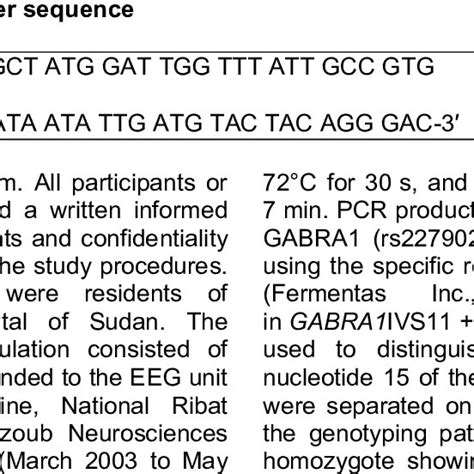 Primers And Restriction Enzymes Used For Amplification Of GABRA1