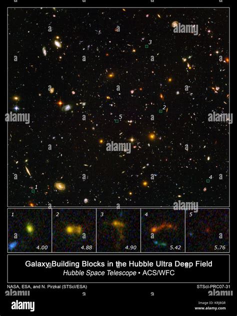 Hubble Ultra Deep Field High Resolution Wallpaper