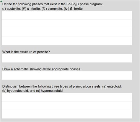 Solved Define the following phases that exist in the Fe−Fe3C | Chegg.com