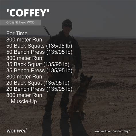 Coffey Workout Crossfit Hero Wod Wodwell