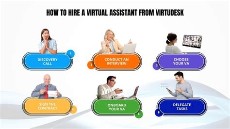 How To Hire A Virtual Assistant From Virtudesk