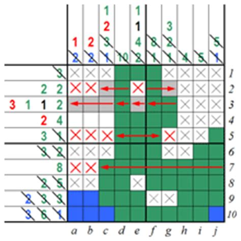 Pic-a-Pix techniques