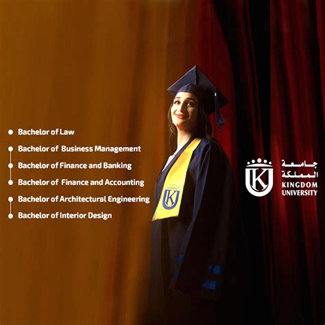 Kingdom University SPG - Bahrain Schools Guide