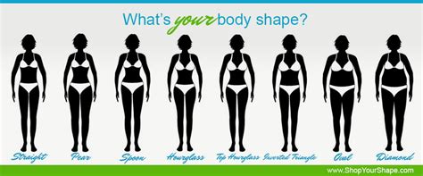 Top 10 Ways To Look Better Based On Your Body Shape And Face Shape