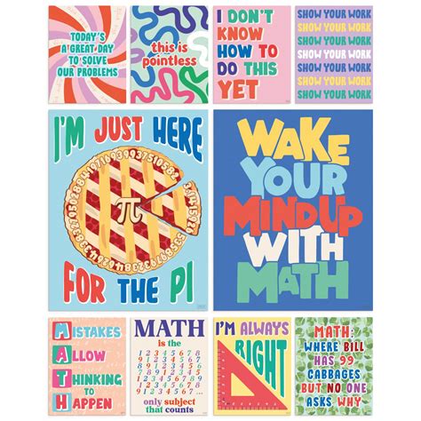 Middle School Math Classroom Posters