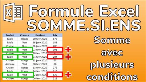 La Formule Excel Somme Si Ens Comment Faire Une Somme Des Valeurs Selon