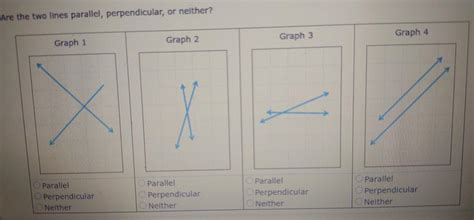 Solved Are the two lines parallel, perpendicular, or | Chegg.com