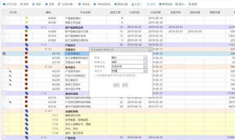 项目的wbs工作分解结构层次