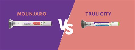 Mounjaro Vs Trulicity A Comparative Analysis For Weight Management Buoy