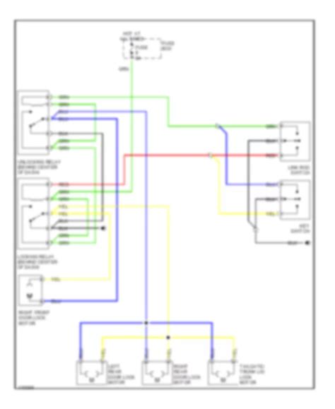 All Wiring Diagrams For Volvo 240 1993 Model Wiring Diagrams For Cars