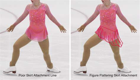 Velvet Red Figure Skating Dress with Invisible Back Zipper - Sew Like A ...