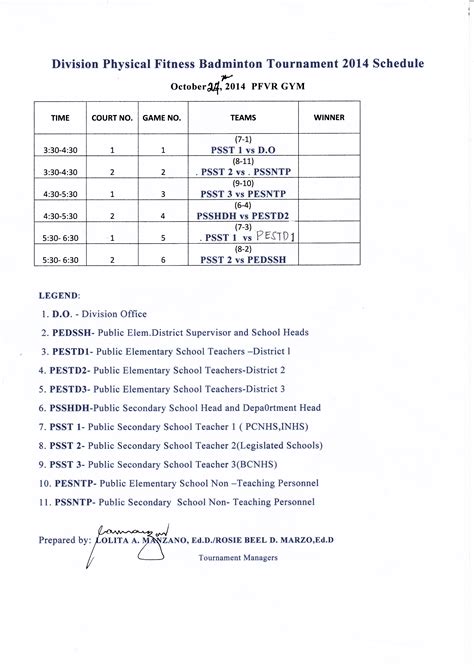 Badminton Tournament 2014 Schedule October 24, 2014 PFVR GYM | DepEd ...