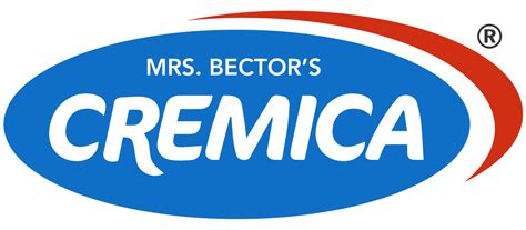 bectors food ipo date price gmp review details