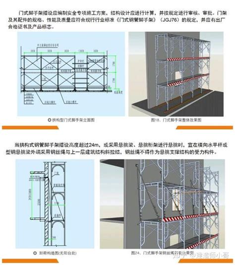 建筑工程施工脚手架搭设，安全标准化图册合集，干工程的必须会，图文并茂，实操性强 知乎