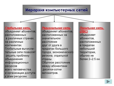 В чем отличие глобальной сети от локальной: различия и примеры, сравнение
