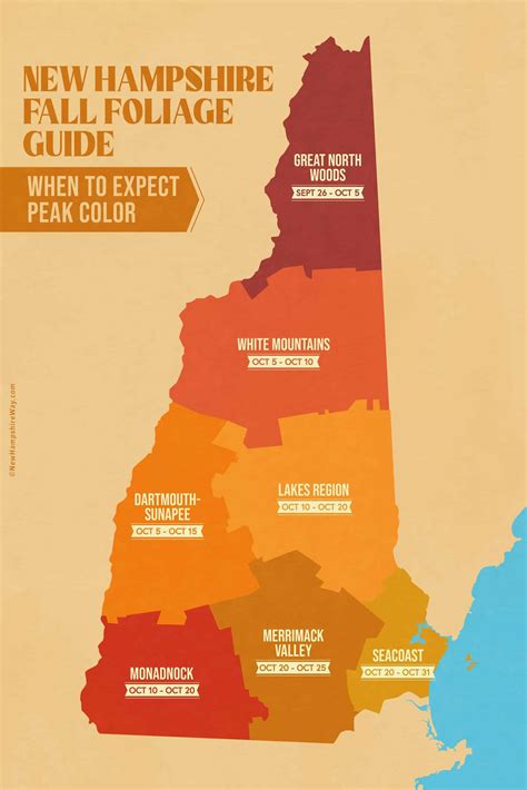 New Hampshire Fall Foliage 2023 Where To Go And When