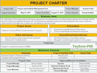 Project Charter Template Excel Free ~ Excel Templates