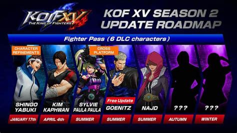 The King Of Fighters XV PS4 PS5 Games PlayStation US