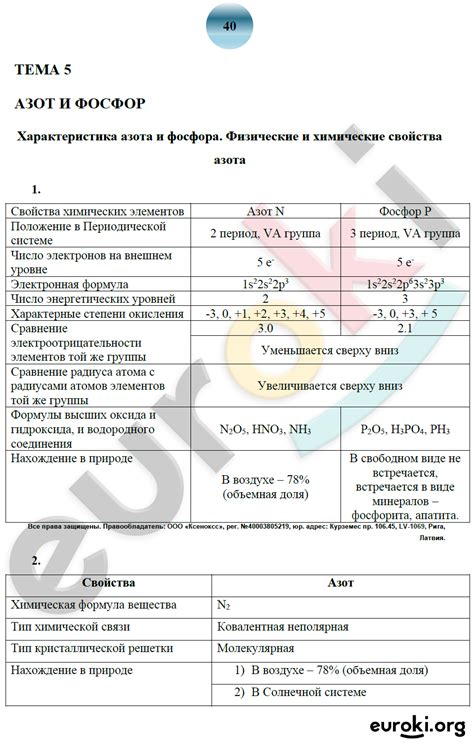 ГДЗ Номер стр. 40 Химия 9 класс Боровских Рабочая тетрадь