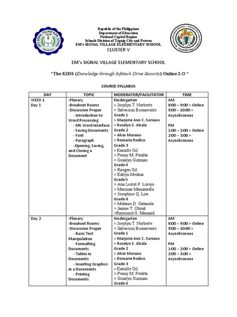 Course Syllabus | PDF | Computing | Software